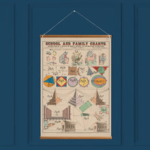 Load image into Gallery viewer, Drawing: Elementary, geometrical, and perspective.