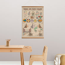 Load image into Gallery viewer, Drawing: Elementary, geometrical, and perspective.