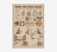 Load image into Gallery viewer, Drawing: Elementary, geometrical, and perspective.