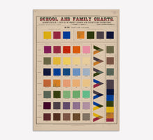 Load image into Gallery viewer, Object Lessons and Elementary Instruction